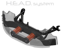 HEAD system in our karts